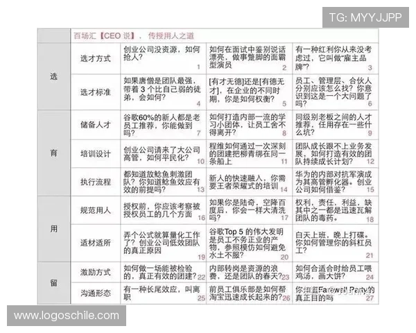 快鱼体育网投最新优惠活动介绍以及注册流程详解帮助新手快速上手