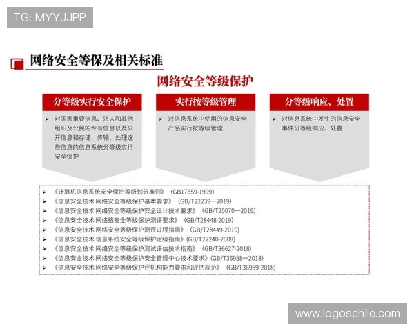 uu球体育安全保障措施：用户信息保护与平台安全性全面提升方案