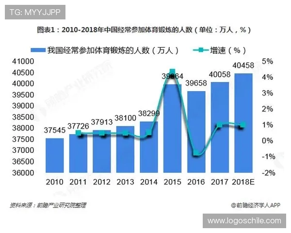浩瀚体育为用户打造专业的体育数据分析与比赛预测平台体验