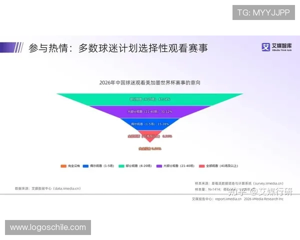 买球网站大全:2026年世界杯专题报道最全平台推荐与分析